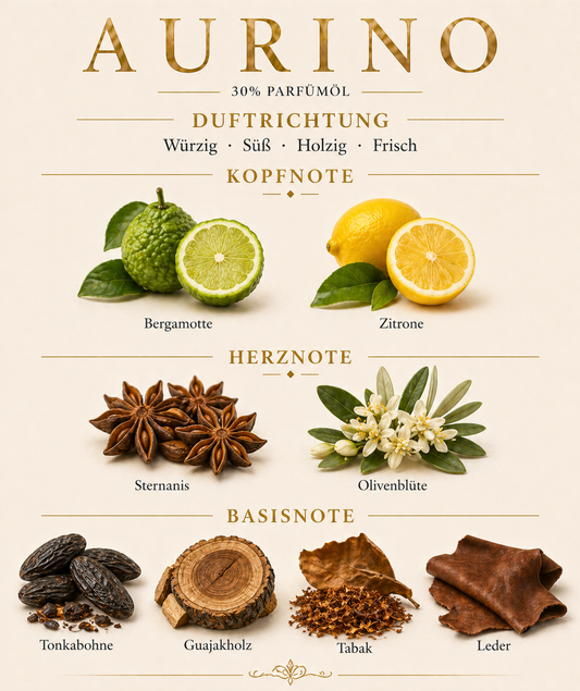 Aurino by Pakany® – Luxuriöses Herrenparfum