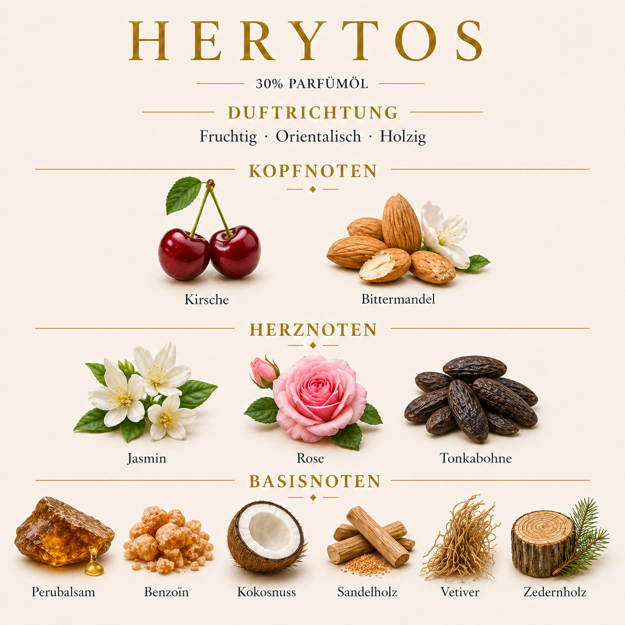 HERYTOS by Pakany® – Luxuriöses Unisexparfum