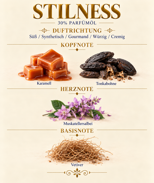 Stilness by Pakany® – Luxuriöses Herrenparfüm