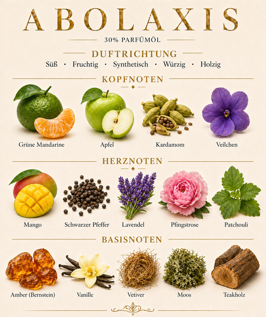 Abolaxis by Pakany® – Luxuriöses Herrenparfum