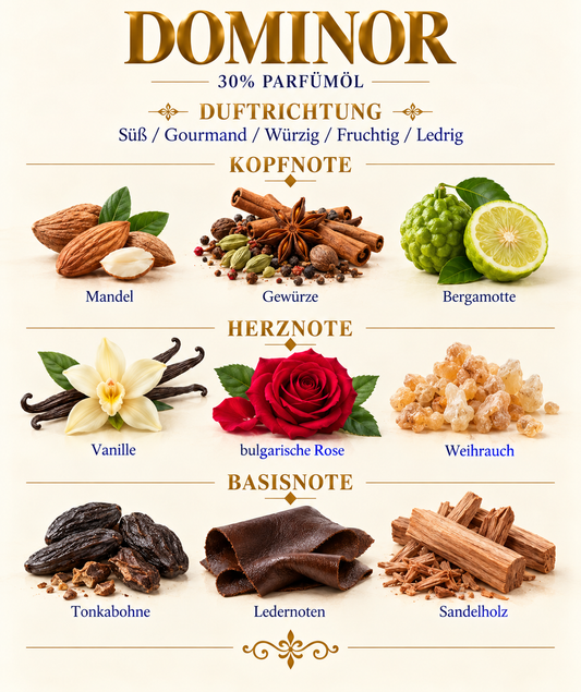 Dominor by Pakany® – Luxuriöses Herrenparfüm
