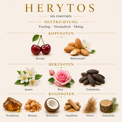 HERYTOS by Pakany® – Luxuriöses Unisexparfum