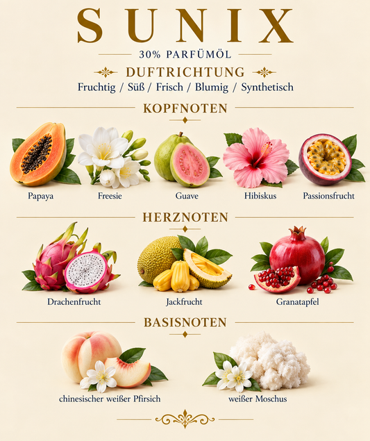 Sunix by Pakany® – Luxuriöses Damenparfum