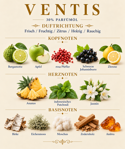 Ventis  by Pakany® – Luxuriöses Herrenparfüm