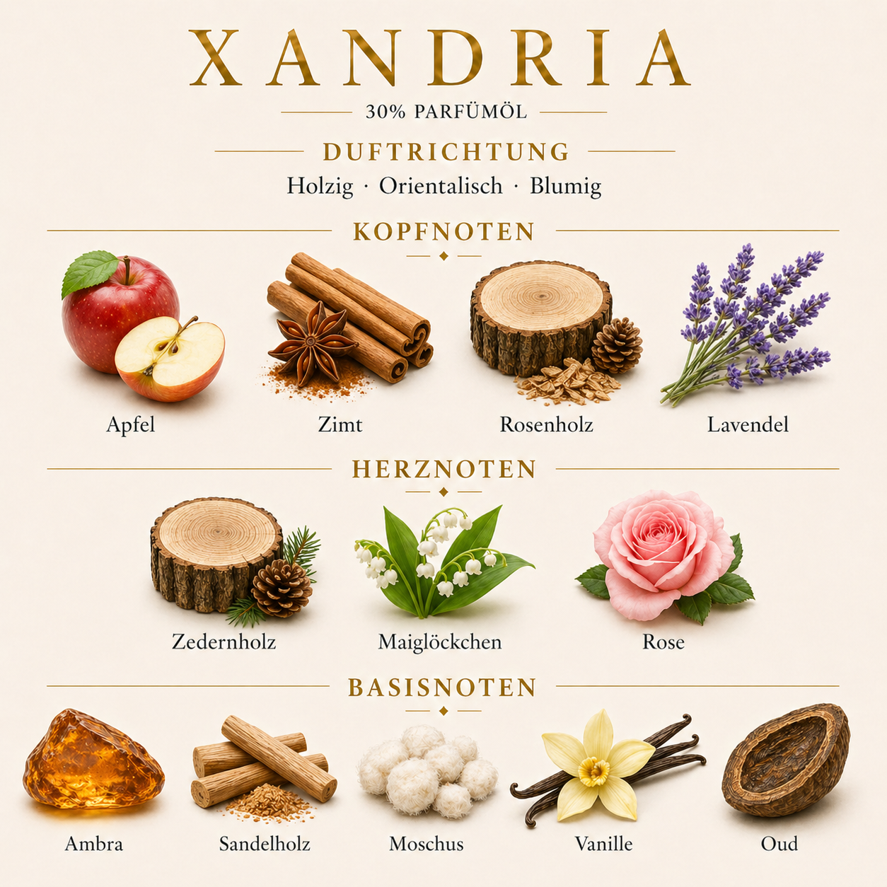 Xandria by Pakany® – Luxuriöses Unisex Parfum